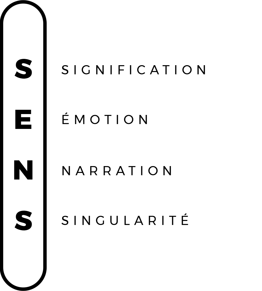 sens
